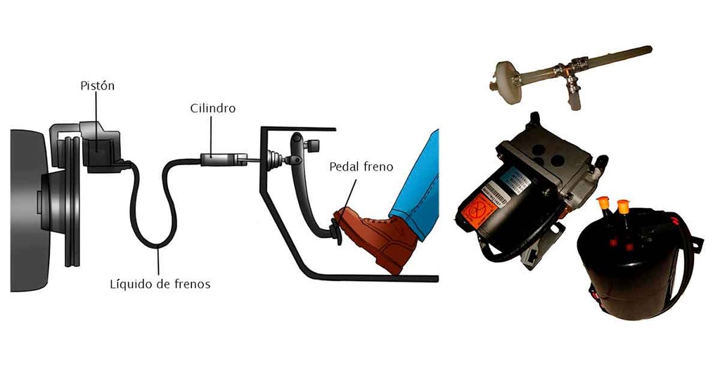 Kit de refuezo para frenos para vehículo, bomba de vacio electrica, depósito y sensor.